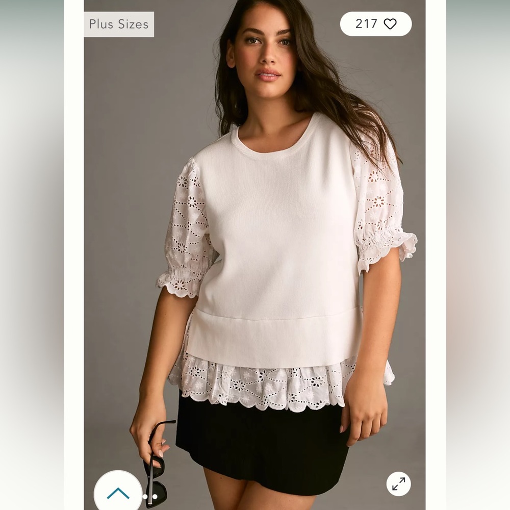 Anthropologie BWT English Factory Eyelet Puff-Sleeve Sweater Tee Size 1X.
